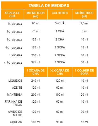 TABELA DE MEDIDAS